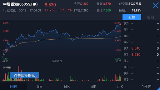 Mason Securities mTRADE