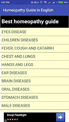 Homeopathy Guide in English