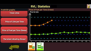 Refueling Vehicle Logger Screenshot