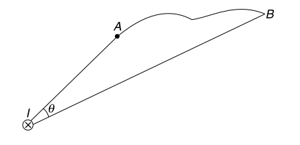 Magnetic field due to loge conducting Wire