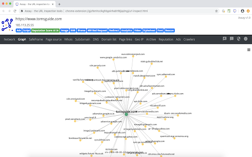 Assay - the URL Inspection tools