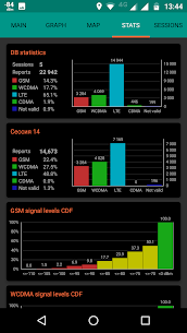 NetMonitor Premium (MOD) 6