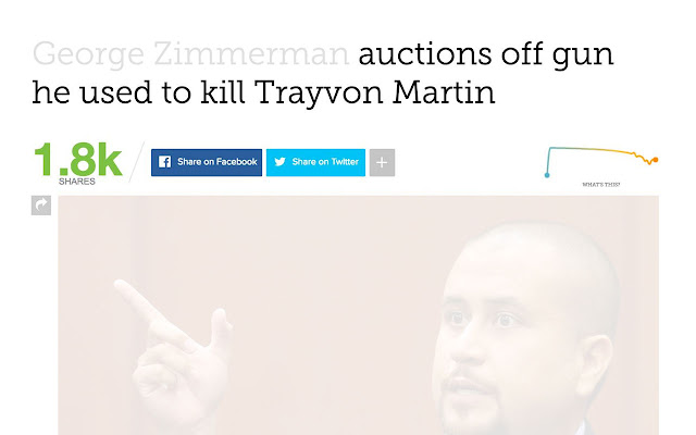 Forget Zimmerman chrome extension