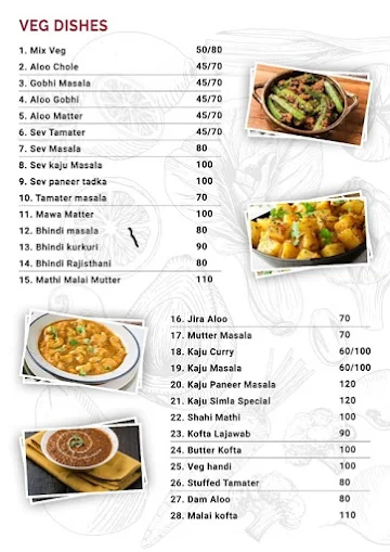Chatpata Restaurant And Cafe menu 