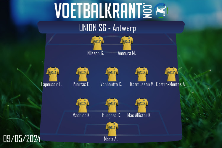 Opstelling Union SG | Union SG - Antwerp (09/05/2024)