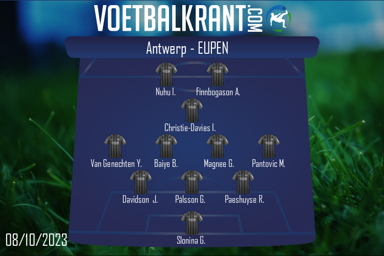 Opstelling Eupen | Antwerp - Eupen (08/10/2023)