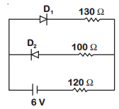 Digital electronics: analog and digital circuits