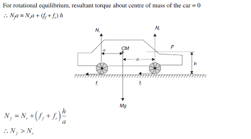 Solution Image