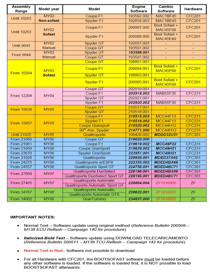 Réglage PIS QP5 valise Launch X431 BBJrdF5I4epP7eyvj9Isl2lM7TTmPPkaZqlGnYvasgMeKaZ2rgbzaNYxHjL0Wxg58BDTCDa4yZlEFMZ-_5RATVFw9-BvlgfOJHRf9JRpEv__W92Oh-HEe2kqdhL5uf4aAthc6hvv