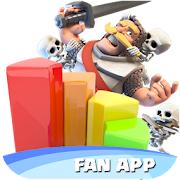 Deck Analyzer for Clash Royale  Icon