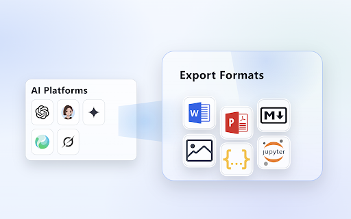 Chat2File - AI Chat Export Tool