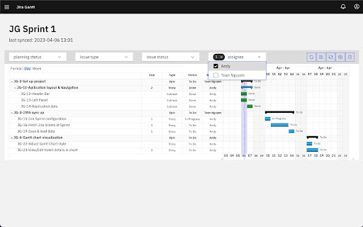 Jira Gantt