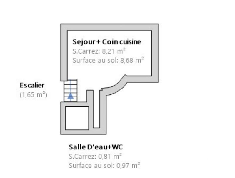 Vente appartement 1 pièce 9 m² à Paris 1er (75001), 146 000 €