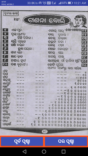 Odia Barnabodha - Easy To Learn Odia