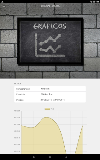 免費下載健康APP|Conexão CrossFit app開箱文|APP開箱王