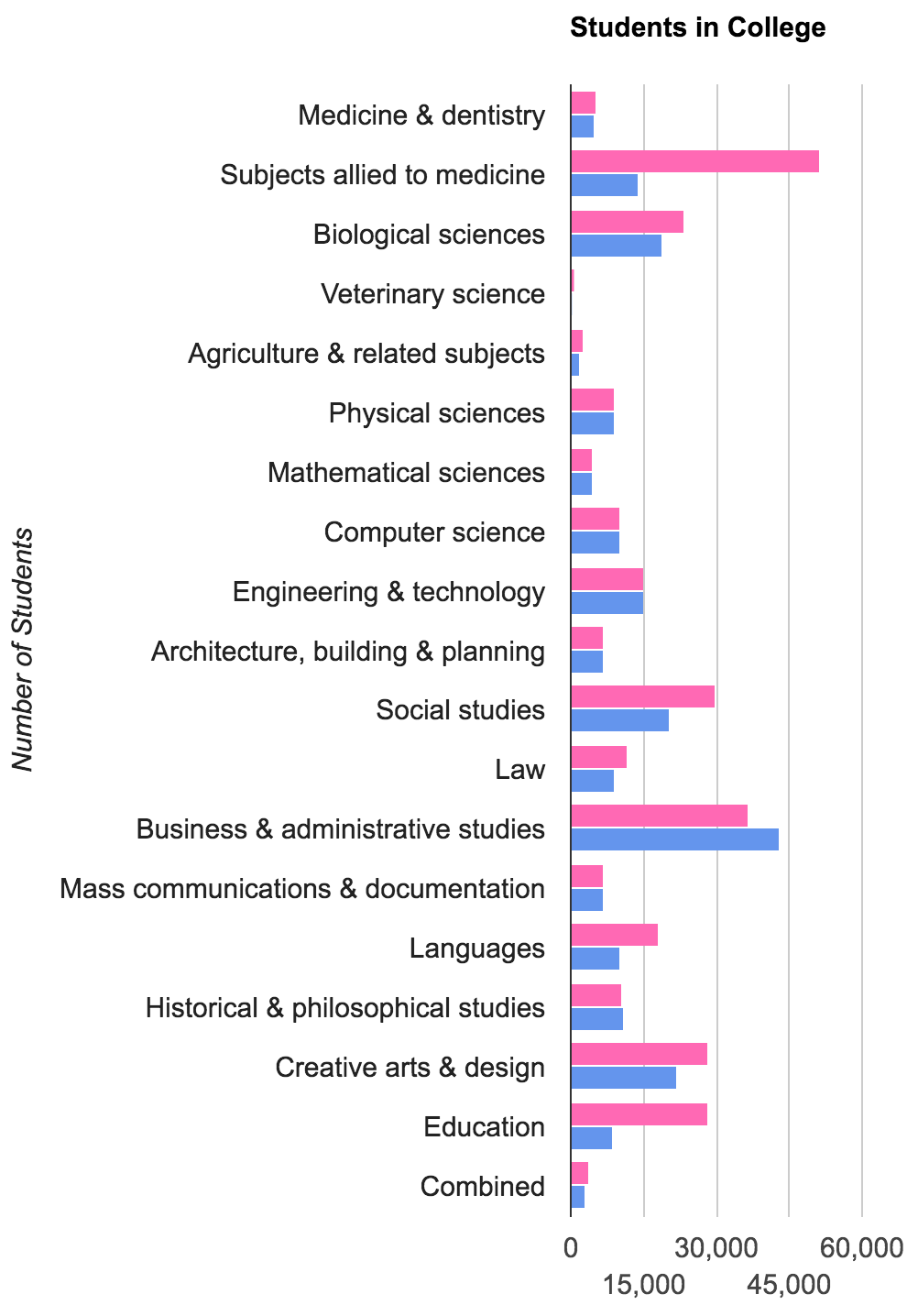 STEM push out.png