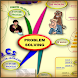 Problem Solving - Mind Map