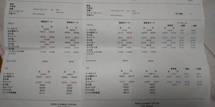 の投稿画像4枚目