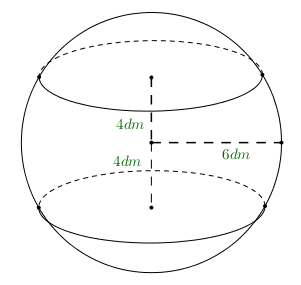 Một hình cầu có bán kính (6dm), người ta cắt bỏ hai phần bằng hai mặt phẳng song song và cùng vuông góc với đường kính để làm mặt xung quanh của một chiếc lu chứa nước (như hình vẽ). Tính thể tích (V) mà chiếc lu chứa được biết mặt phẳng cách tâm mặt cầu (4dm).</p> 1