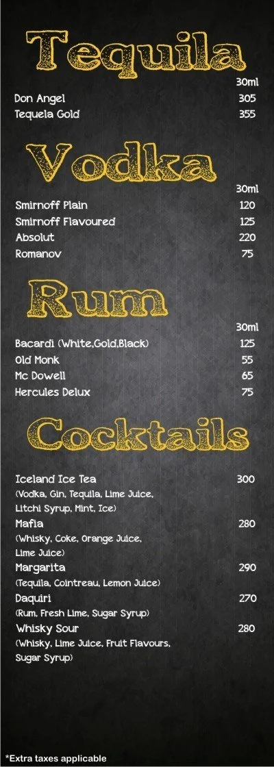 The Mint Restro Bar menu 