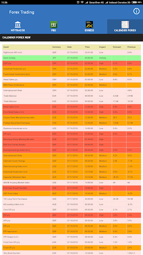 ingyenes forex robot untuk fbs