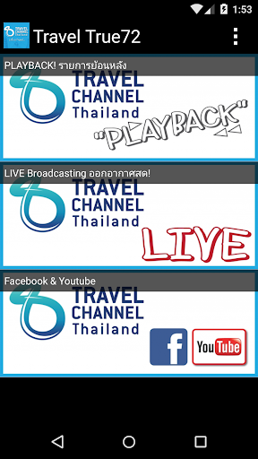 TRAVEL CHANNEL THAILAND