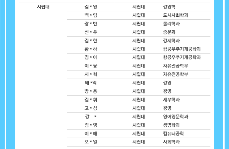 대치비상에듀_합격자현황_14시립대-001(0002).png