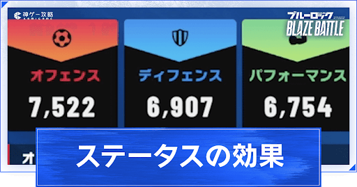 ステータス効果の解説