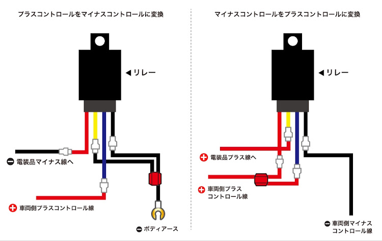 ハイエースバンのDIY・光り物パーツ・ハイエースいじり・ETCカバー・秘密基地でゴソゴソに関するカスタム事例の投稿画像10枚目