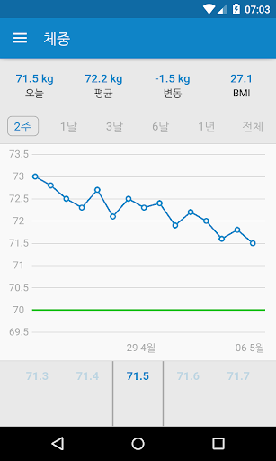 WeightFit - 체중 추적기