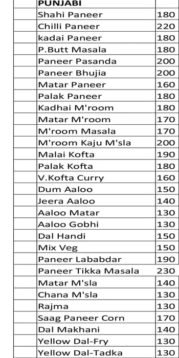 Shri Hari Sharnam menu 