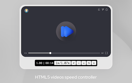 Video Speed ⏩ HTML videos