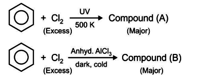 chemical reactions of benzene