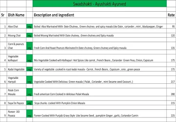 Swadshakti menu 