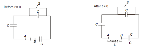 LC Oscillations