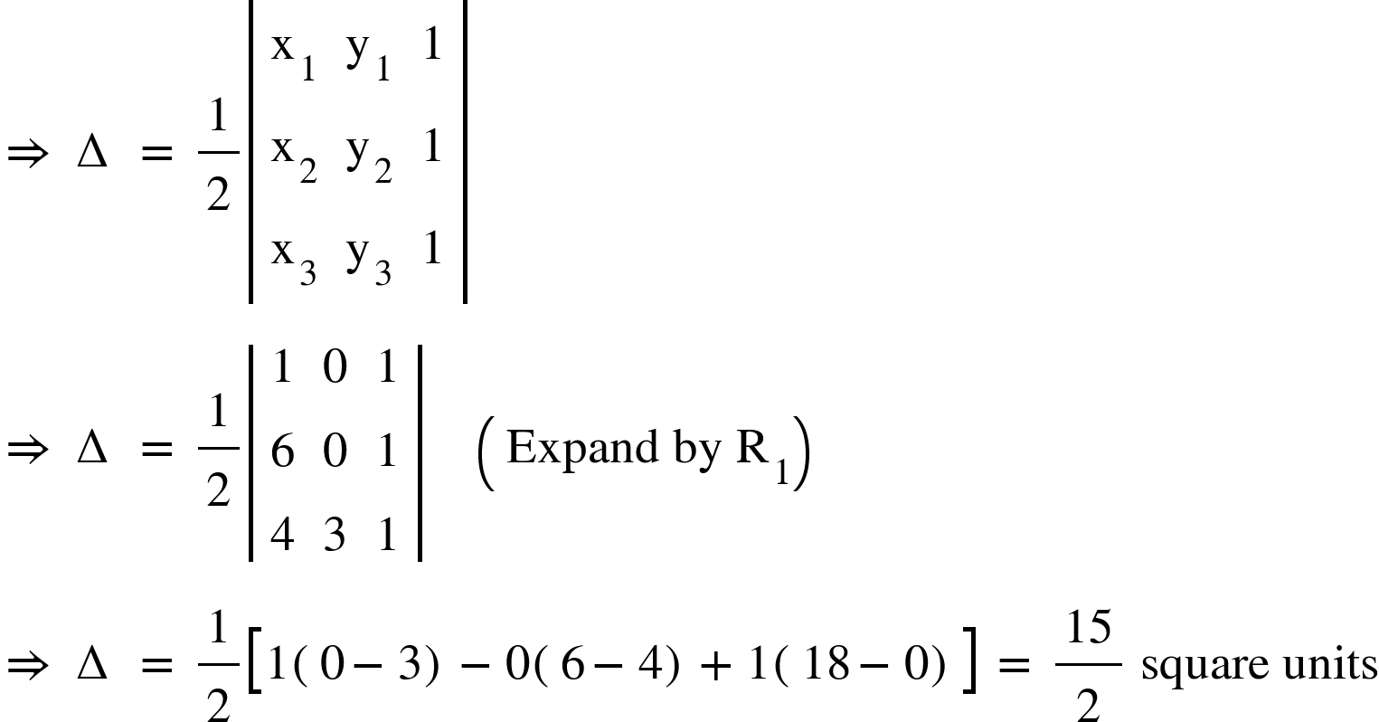 <math xmlns="http://www.w3.org/1998/Math/MathML"><mo>&#x21D2;</mo><mo>&#xA0;</mo><mo>&#x2206;</mo><mo>&#xA0;</mo><mo>=</mo><mo>&#xA0;</mo><mfrac><mn>1</mn><mn>2</mn></mfrac><mfenced open="|" close="|"><mtable><mtr><mtd><msub><mi mathvariant="normal">x</mi><mn>1</mn></msub></mtd><mtd><msub><mi mathvariant="normal">y</mi><mn>1</mn></msub></mtd><mtd><mn>1</mn></mtd></mtr><mtr><mtd><msub><mi mathvariant="normal">x</mi><mn>2</mn></msub></mtd><mtd><msub><mi mathvariant="normal">y</mi><mn>2</mn></msub></mtd><mtd><mn>1</mn></mtd></mtr><mtr><mtd><msub><mi mathvariant="normal">x</mi><mn>3</mn></msub></mtd><mtd><msub><mi mathvariant="normal">y</mi><mn>3</mn></msub></mtd><mtd><mn>1</mn></mtd></mtr></mtable></mfenced><mspace linebreak="newline"/><mo>&#x21D2;</mo><mo>&#xA0;</mo><mo>&#x2206;</mo><mo>&#xA0;</mo><mo>=</mo><mo>&#xA0;</mo><mfrac><mn>1</mn><mn>2</mn></mfrac><mfenced open="|" close="|"><mtable><mtr><mtd><mn>1</mn></mtd><mtd><mn>0</mn></mtd><mtd><mn>1</mn></mtd></mtr><mtr><mtd><mn>6</mn></mtd><mtd><mn>0</mn></mtd><mtd><mn>1</mn></mtd></mtr><mtr><mtd><mn>4</mn></mtd><mtd><mn>3</mn></mtd><mtd><mn>1</mn></mtd></mtr></mtable></mfenced><mo>&#xA0;</mo><mo>&#xA0;</mo><mo>&#xA0;</mo><mo>&#xA0;</mo><mfenced><mrow><mi>Expand</mi><mo>&#xA0;</mo><mi>by</mi><mo>&#xA0;</mo><msub><mi mathvariant="normal">R</mi><mn>1</mn></msub></mrow></mfenced><mspace linebreak="newline"/><mo>&#x21D2;</mo><mo>&#xA0;</mo><mo>&#x2206;</mo><mo>&#xA0;</mo><mo>=</mo><mo>&#xA0;</mo><mfrac><mn>1</mn><mn>2</mn></mfrac><mfenced open="[" close="]"><mrow><mn>1</mn><mfenced><mrow><mn>0</mn><mo>-</mo><mn>3</mn></mrow></mfenced><mo>-</mo><mn>0</mn><mfenced><mrow><mn>6</mn><mo>-</mo><mn>4</mn></mrow></mfenced><mo>+</mo><mn>1</mn><mfenced><mrow><mn>18</mn><mo>-</mo><mn>0</mn></mrow></mfenced></mrow></mfenced><mo>&#xA0;</mo><mo>=</mo><mo>&#xA0;</mo><mfrac><mn>15</mn><mn>2</mn></mfrac><mo>&#xA0;</mo><mi>square</mi><mo>&#xA0;</mo><mi>units</mi></math>