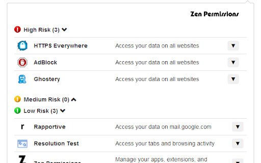 Zen Permissions