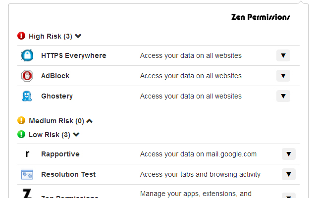 Zen Permissions chrome extension