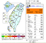 高屏地區空品達預警！台電減排降載