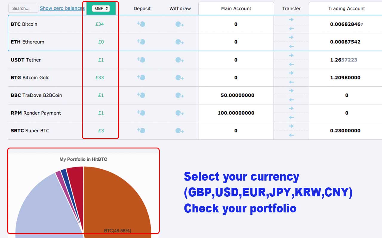 HitBTC balances in Fiat Currency Preview image 3