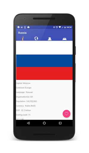 Flag and Country Guide