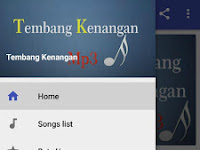 Tetty Kadi Sepanjang Jalan Kenangan Mp3