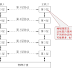 计算机网络通讯的【系统性】扫盲——从“基本概念”到“OSI
模型”