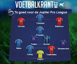 Te goed voor de Jupiler Pro League: deze elf spelers zijn klaar voor een stap hogerop