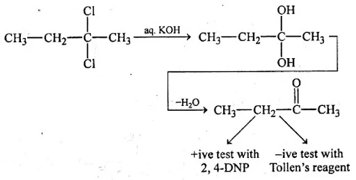 Solution Image