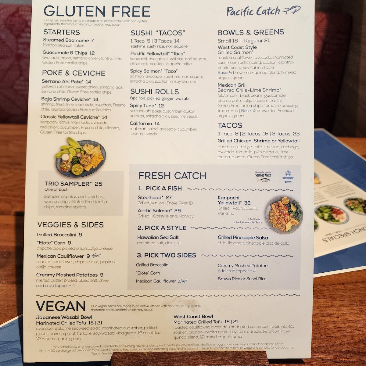 The gluten-free menu.