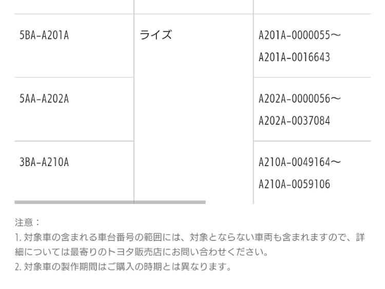 の投稿画像1枚目