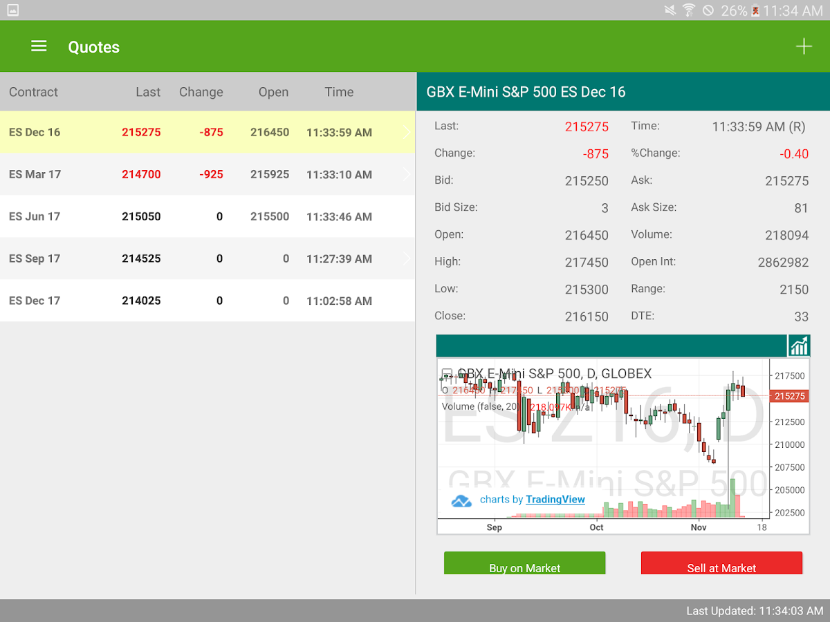 RJO Mobile Trader - Android Apps on Google Play