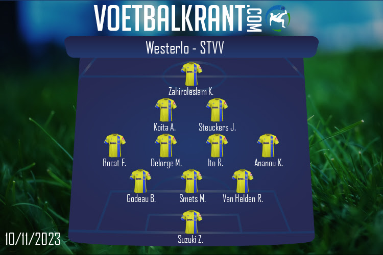 Opstelling STVV | Westerlo - STVV (10/11/2023)