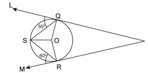 Tangents to a circle